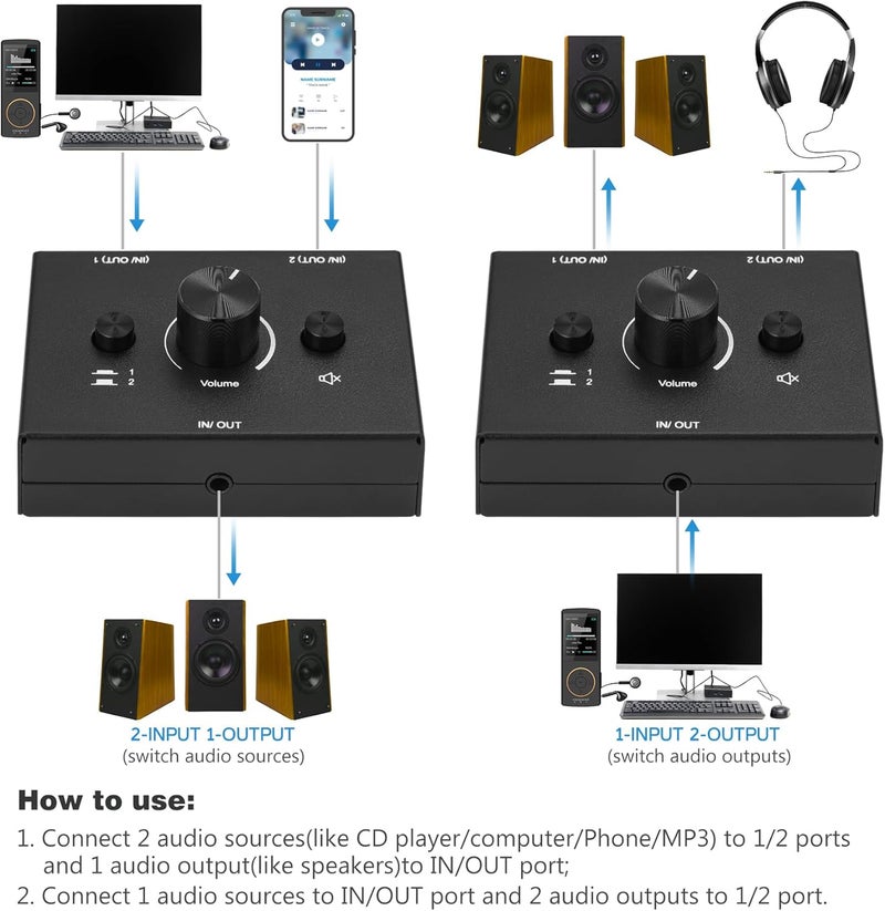 Zeroffi 3.5mm Stereo Audio Switch Audio Switcher Passive Speaker Headphone Manual Selector Splitter Box Audio Sharing - Image 3